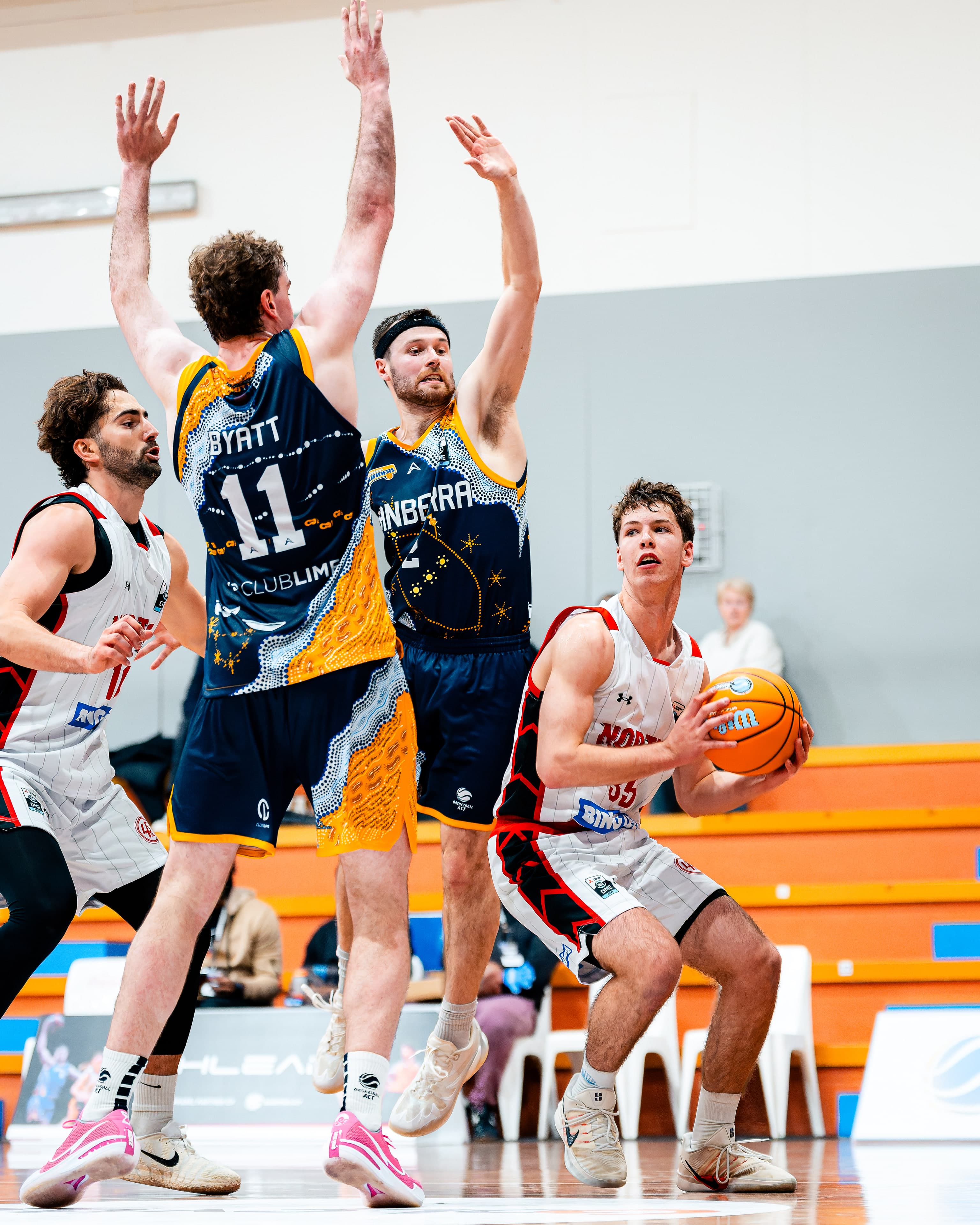 Sport photography by Ranga's Media, Canberra